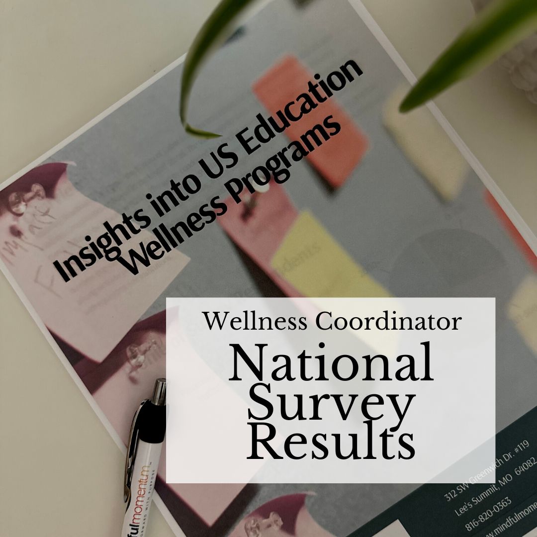 2022 Wellness Coordinator Survey Results